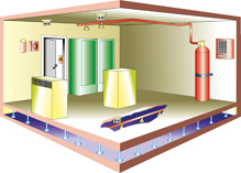 Fire Alarm Maintenance Aberdeen